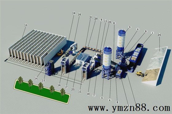 砌塊機生產(chǎn)線工藝流程圖